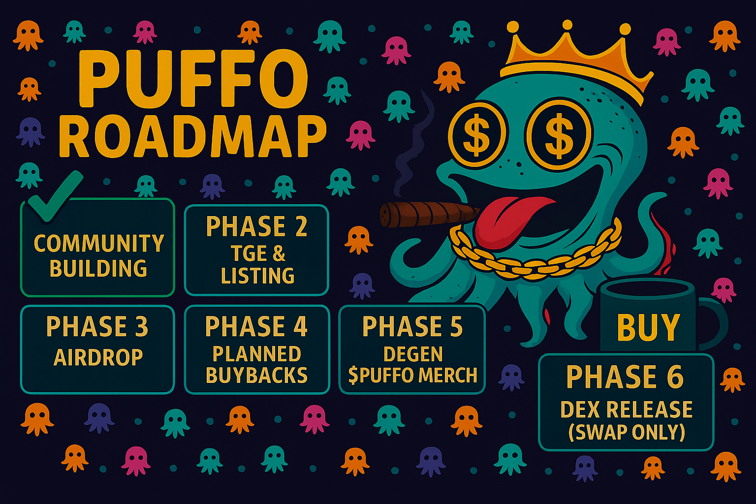 roadmap
